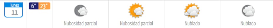 Santiago tendrá una máxima de 23°C.