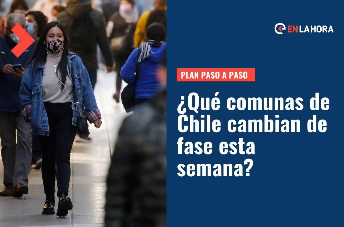 Plan Paso a Paso: Estas son las comunas que cambian de fase este jueves 24 de marzo