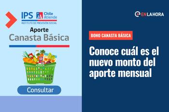 Bono Canasta Básica: ¿A cuánto aumentará el pago y desde cuándo se comenzará a entregar?