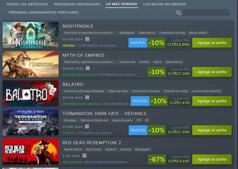 Cinco juegos más populares de Steam con rebajas.