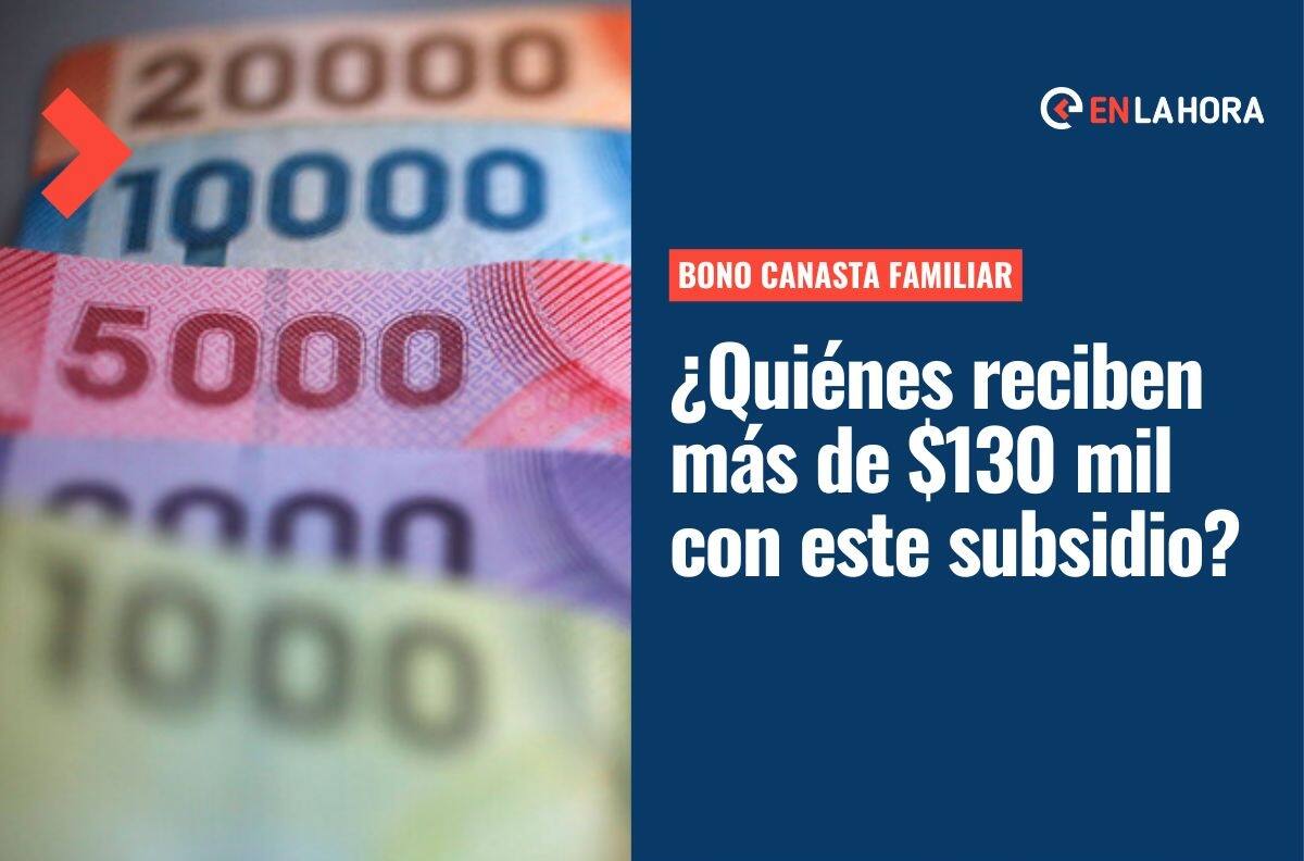 Bono Canasta Familiar: ¿Qué familias recibirán más de $130 mil gracias a este beneficio?
