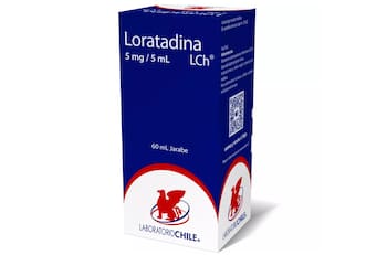 ISP ordena retirar del mercado lotes de loratadina en jarabe: el preocupante motivo de la medida