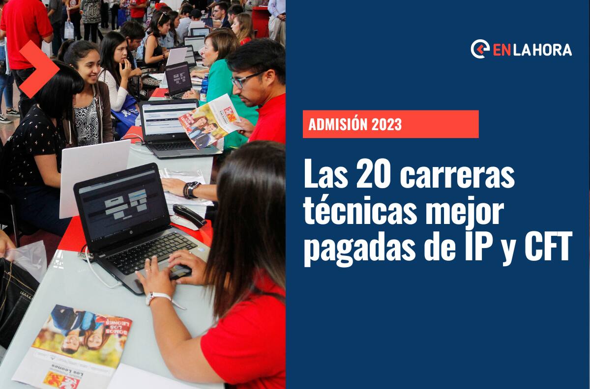 Conoce las 20 carreras técnicas mejor pagadas de Institutos Profesionales y Centros de Formación Técnica