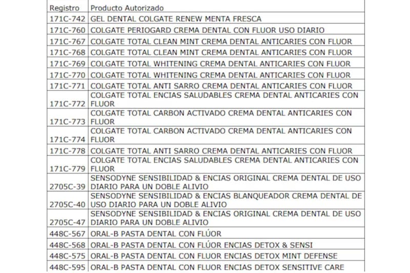 19 de ellos están siendo analizados tras la alerta emitida por el ISP.
Créditos: ISP.