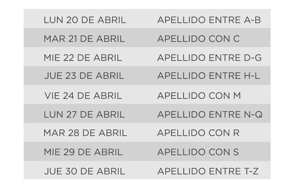 Bono Covid 19: Revisa el lugar y su día de pago