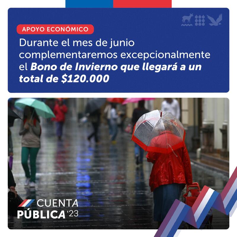 El aporte complementario llegará a más de 1 millón 600 mil personas. Gráfica: Gobierno.