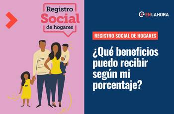 Registro Social de Hogares: ¿Qué beneficios puedo recibir según mi porcentaje en el RSH?