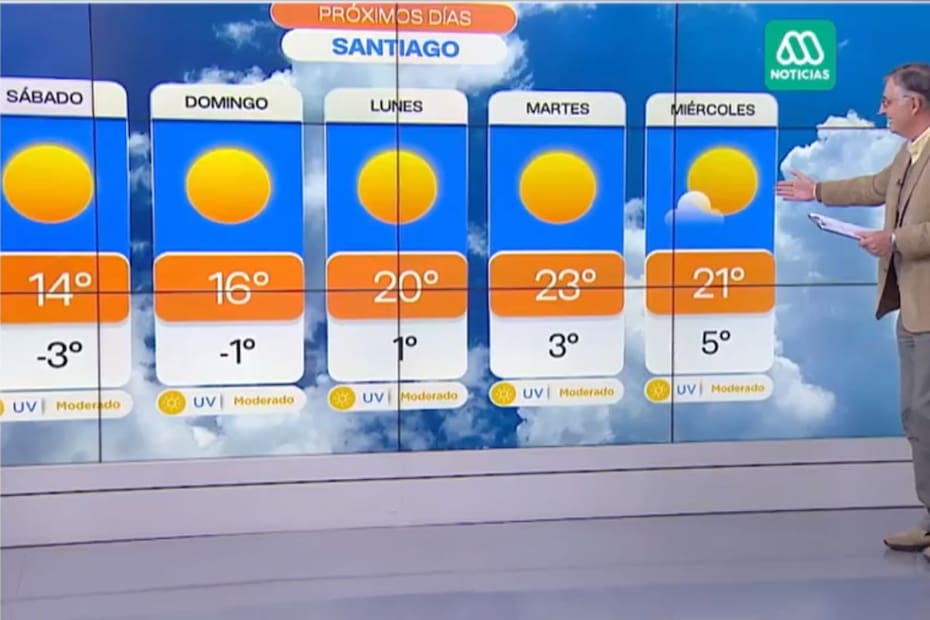 Gonzalo Espinoza advirtió bajas temperaturas para este fin de semana en la RM.
Créditos: Captura Mega.