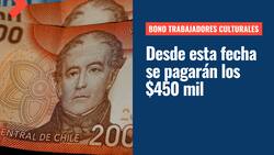 Bono Trabajadores Culturales: Desde esta fecha los beneficiados podrán cobrar los $450 mil