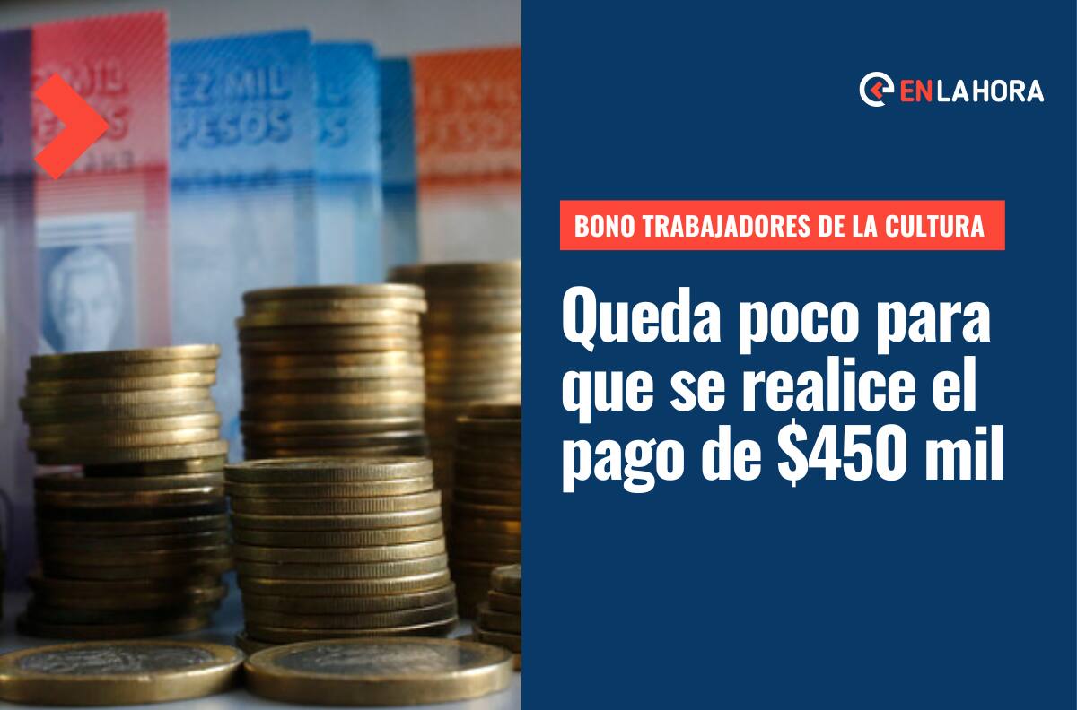 Bono Trabajadores de la Cultura: Conoce la fecha en la que se entregarán los $450 mil y cómo saber si los recibirás