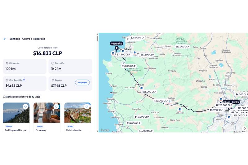 Esto es lo que cuesta en promedio viajar de Santiago a Valparaíso.