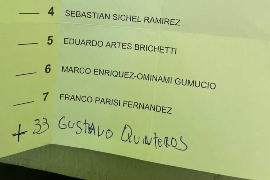 Algunos de los votos marcados más viralizados por internet durante estos últimos años.