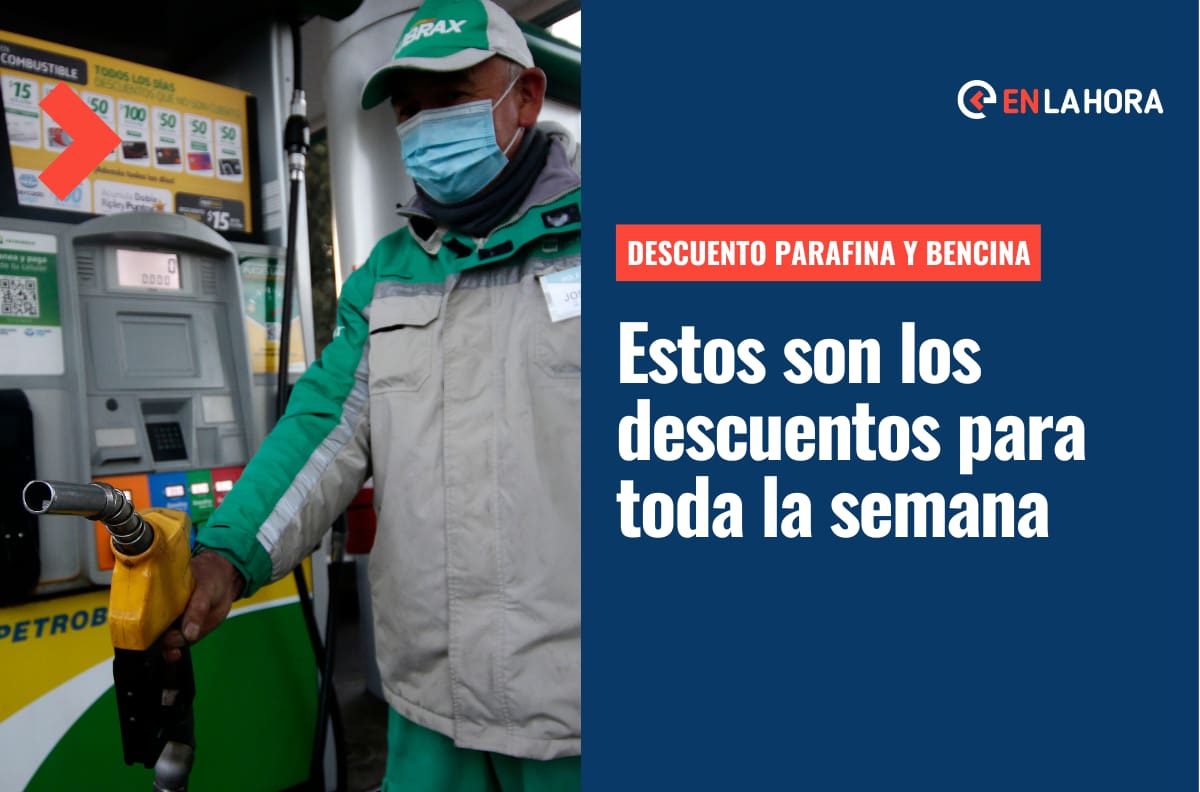 Descuentos en Bencina y Parafina: Conoce el calendario de ofertas de lunes a domingo