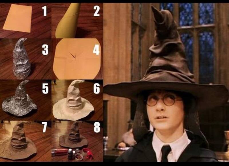 Paso a paso para hacer el sombrero seleccionador de Harry Potter para este Halloween | Fotos: Pinterest.