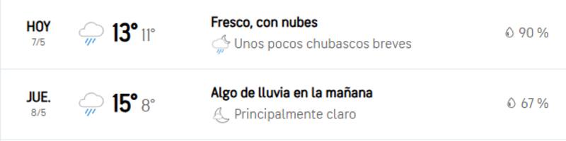 La ciudad tendrá una temperatura mínima de asta 8°C.