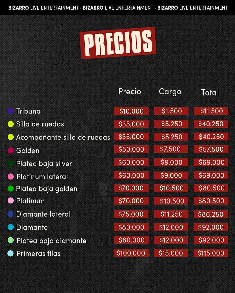 Lista de precios para el concierto de Cazzu en Chile.