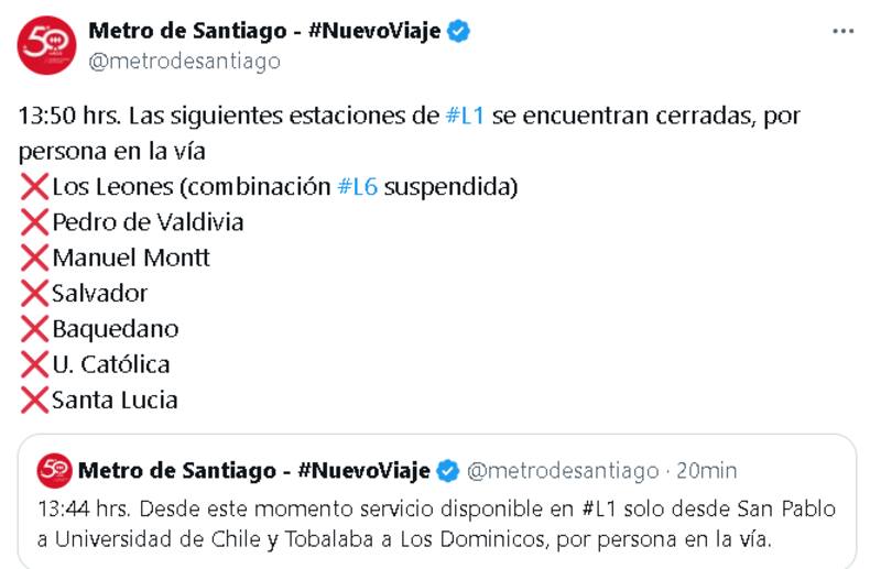 Estaciones cerradas de la L1 del Metro de Santiago.