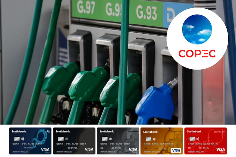 Scotiabank te ayudará a ahorrar en bencina.