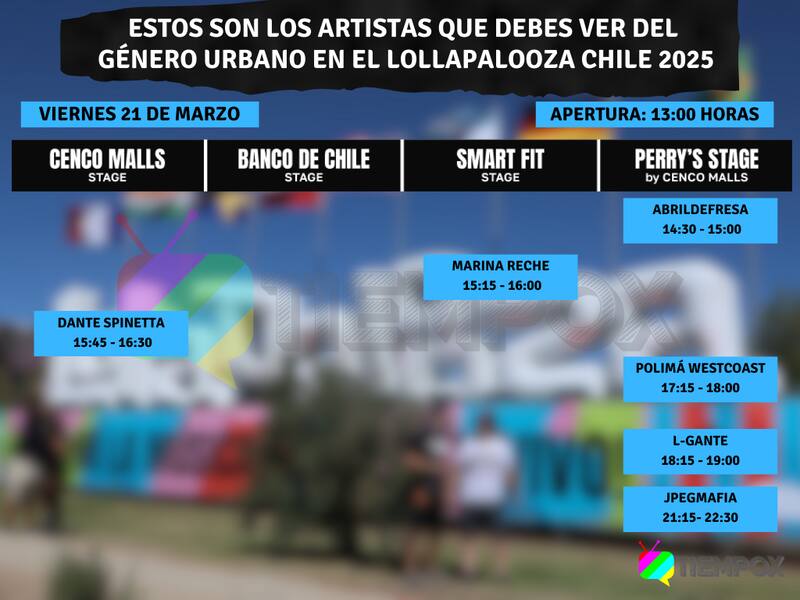 Esta es la ruta que puedes seguir para no perderte a los artistas del género urbano en el día 1. Créditos: TiempoX.