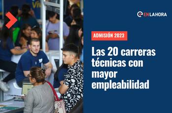 Admisión 2023: Estas son las 20 carreras técnicas con mejor empleabilidad en el país