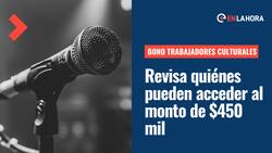 Bono Trabajadores de la Cultura: ¿Quiénes pueden recibir el aporte por $450 mil?