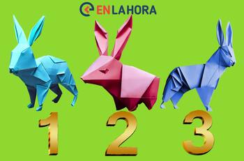 Test de personalidad para saber si eres una persona ambiciosa