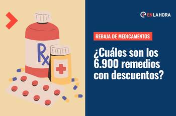 Rebaja de Medicamentos: ¿Cuáles son los 6.900 remedios que tendrán descuentos?