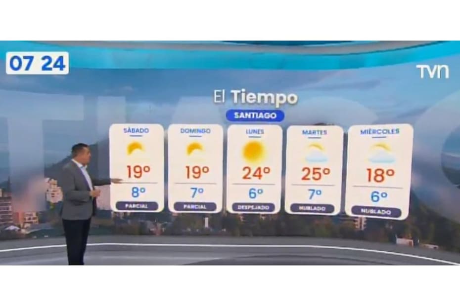El miércoles 17 de septiembre podría haber una baja en las temperaturas, de acuerdo al reporte entregado por Iván Torres.
Créditos: TVN.