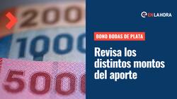Bono Bodas de Plata: Conoce los requisitos para postular al beneficio y sus distintos montos