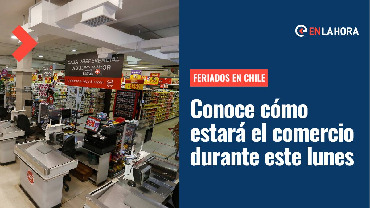 Feriado 27 de junio: ¿Cómo funcionará el comercio y supermercados durante este lunes?