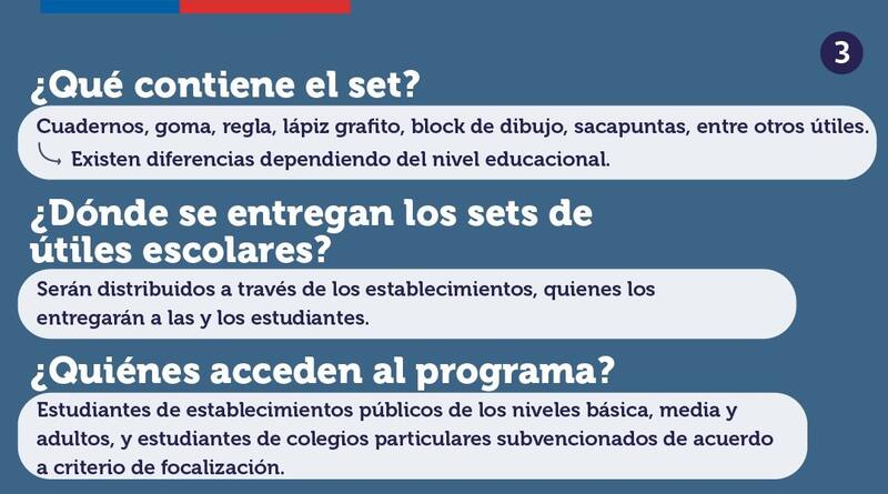 El beneficio está a cargo de la Junaeb. Gráfica: Ministerio de Educación.