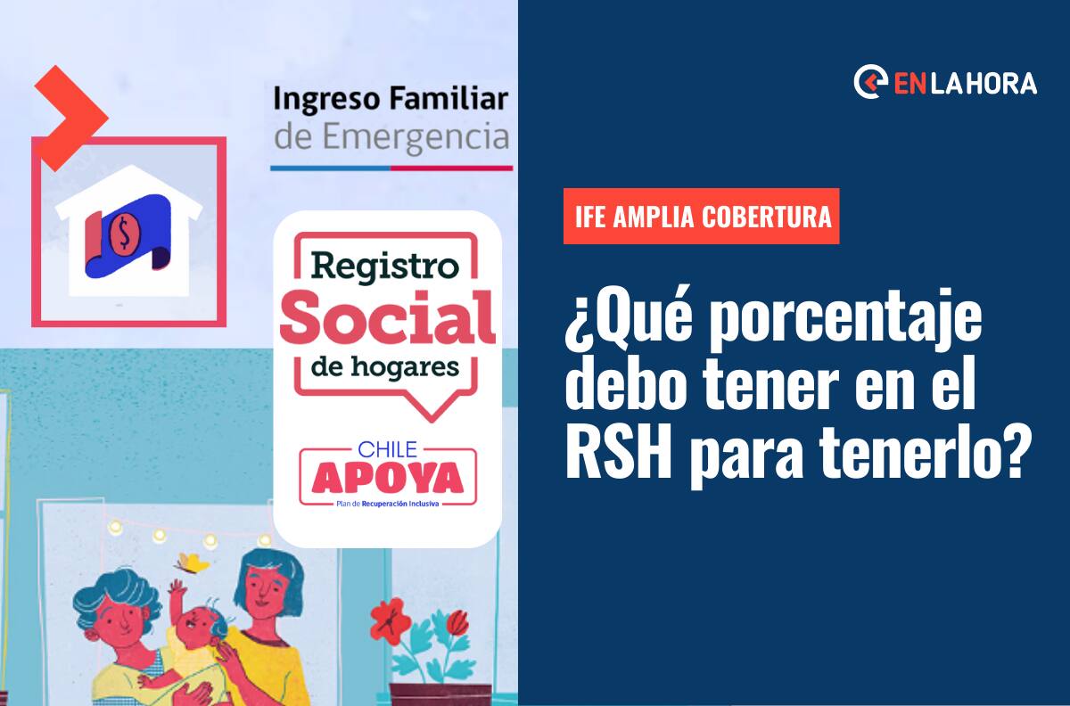 IFE Amplia Cobertura: ¿Qué porcentaje del Registro Social de Hogares debo tener para obtener el pago automático?