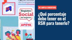 IFE Amplia Cobertura: ¿Qué porcentaje del Registro Social de Hogares debo tener para obtener el pago automático?