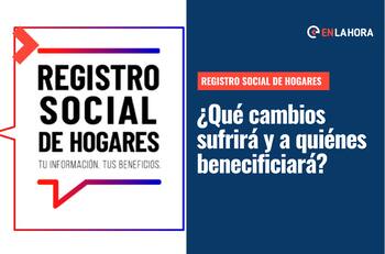 Registro Social de Hogares tendrá cambios: ¿Cuáles serán y a quiénes beneficiarán?