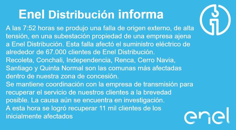 por corte de luz en la RM.