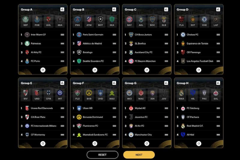 Así se ve la fase de grupos simulada.