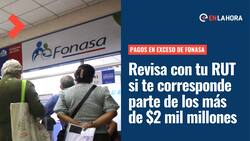 Devolución de pagos en exceso de Fonasa: Revisa con tu RUT si recibes parte de los más de $2 mil millones