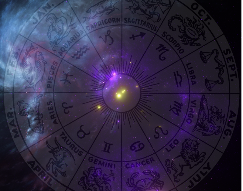 Revisa las predicciones para tu signo