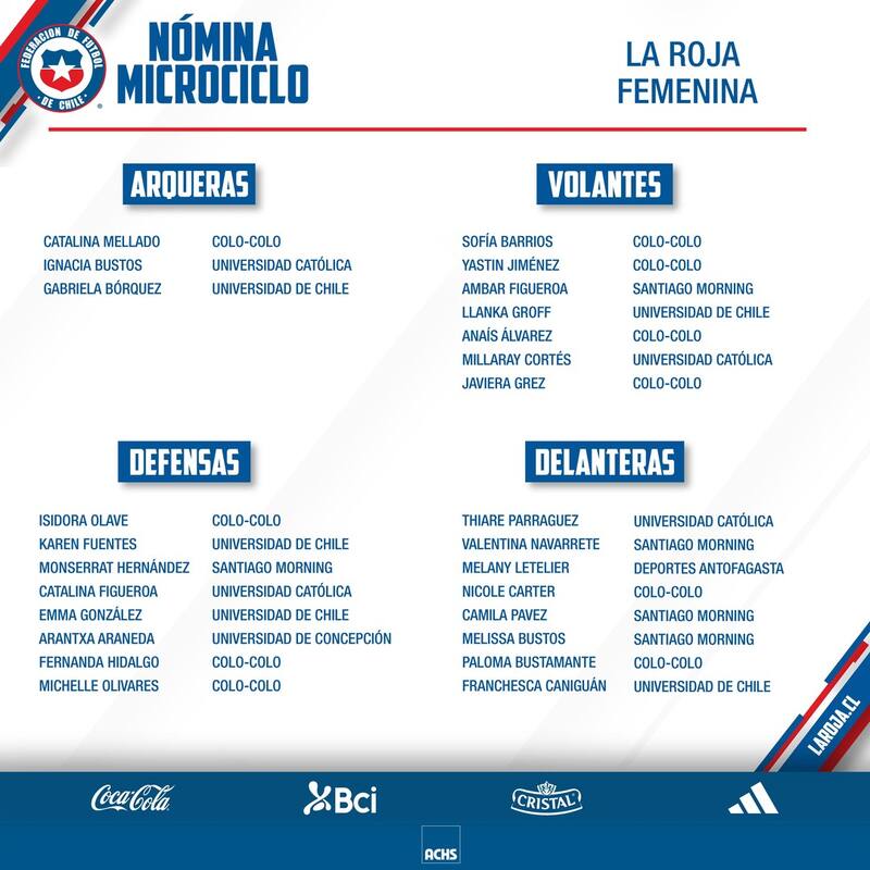 La selección chilena tendrá un microciclo entre el 3 y el 11 de abril