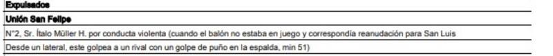 Jugador de San Felipe agredió a un rival de Quillota.