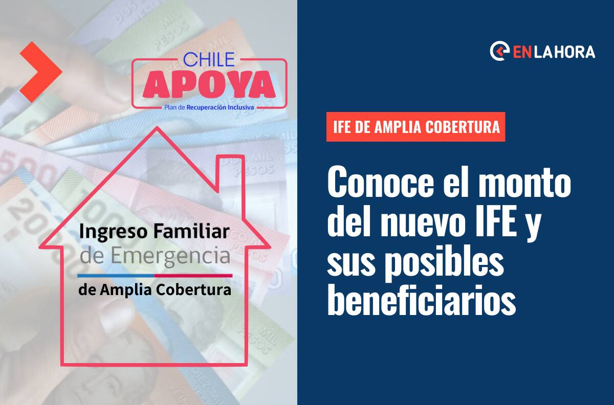 IFE Amplia Cobertura: ¿Cuál es el monto que propone, quiénes lo reciben y cuándo se pagará este nuevo beneficio?