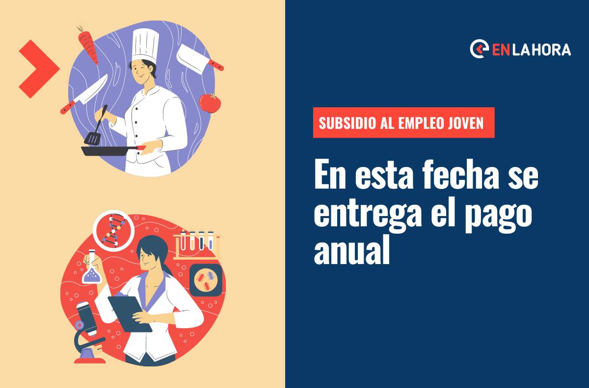 Subsidio al Empleo Joven: ¿En qué fecha se entrega el aporte anual de este beneficio y cómo postular?
