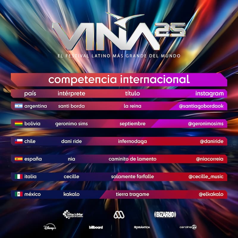 Las redes sociales de los cantantes de la copetencia internacional del Festival de Viña 2025