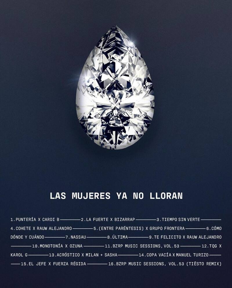 Tracklist del nuevo álbum de Shakira. - Créditos: Captura de pantalla Instagram
