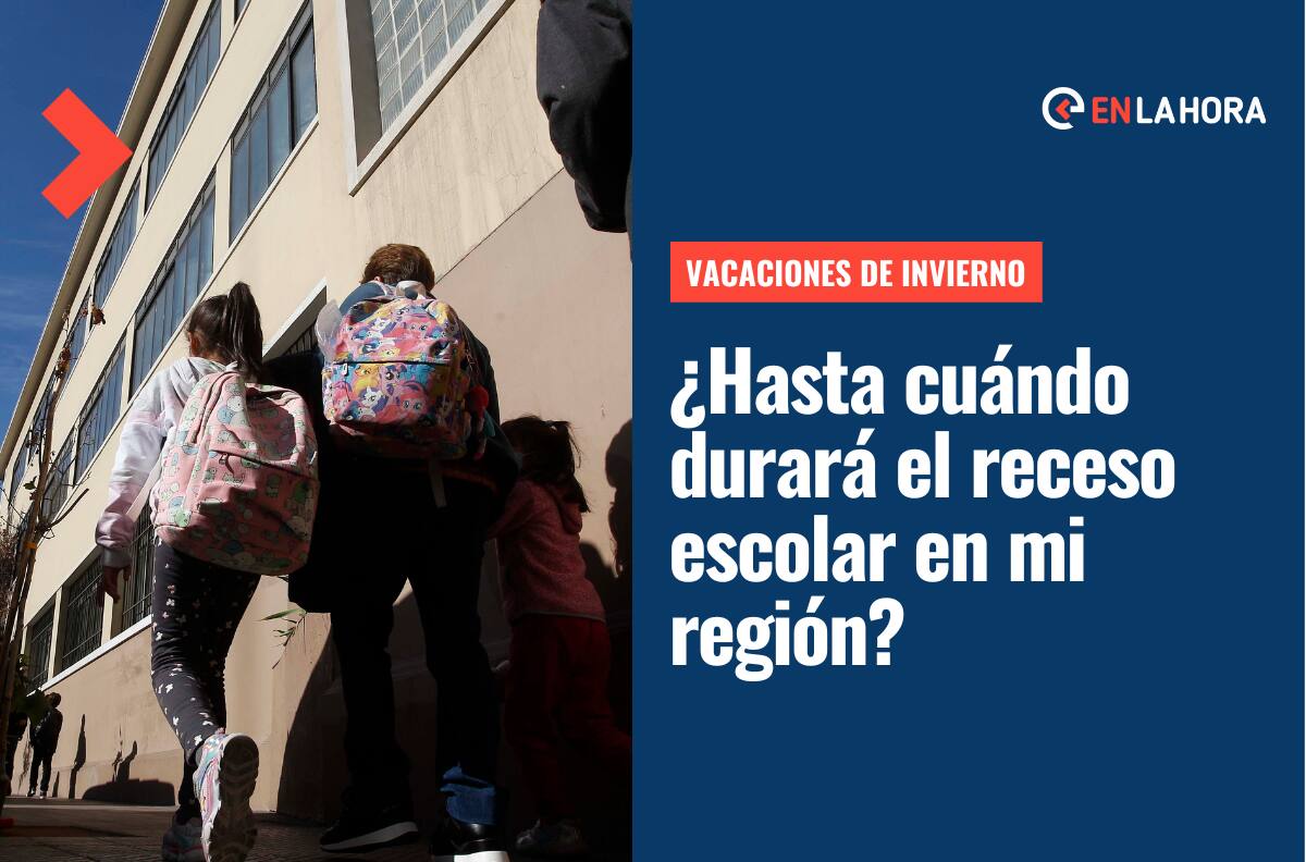 Vacaciones de Invierno ya comenzaron: ¿Hasta cuándo durará el receso escolar en mi región?
