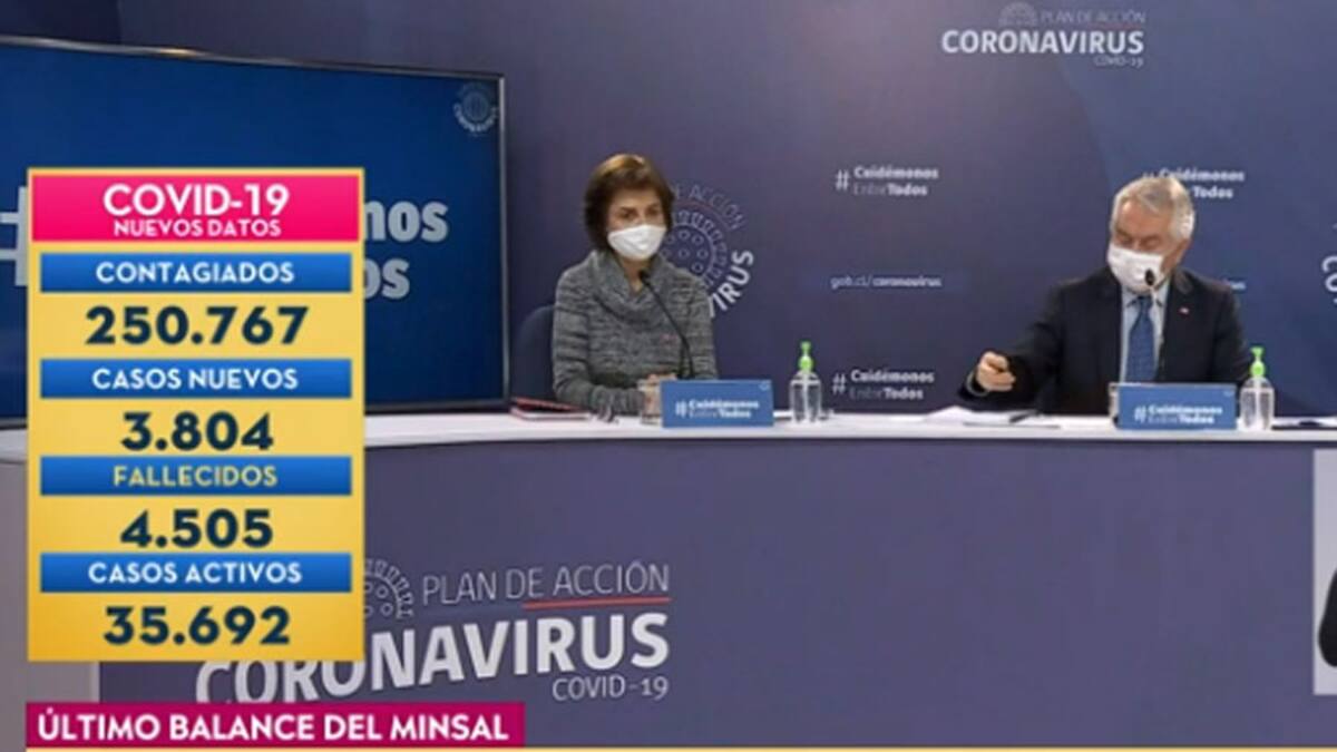El particular detalle de "Contigo en la Mañana"en el reporte diario del Minsal