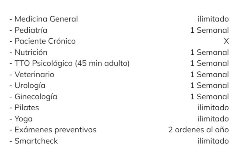 Estas son las veces que los afiliados trabajadores pueden utilizar el beneficio.