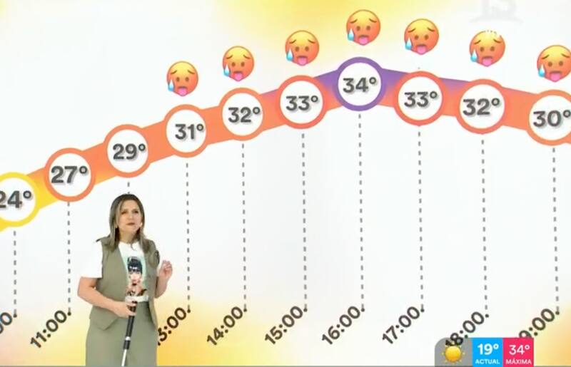 La meteoróloga de Canal 13 adelantó una noche extremadamente calurosa. Foto: Captura Canal 13.