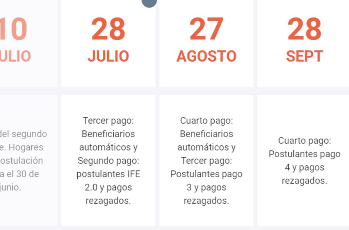 Ingreso Familiar de Emergencia: Requisitos para acceder al cuarto pago