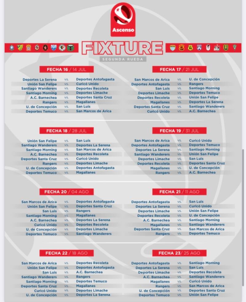 Fixture Primera B 2024